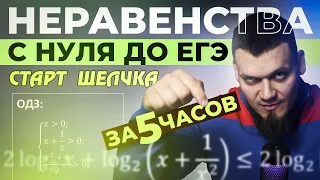 Старт Щелчка. №14 Неравенства с нуля и до ЕГЭ за 5 часов | Логарифмы, степени для №5,6,12