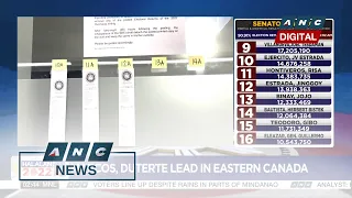 Marcos, Duterte lead in Eastern Canada | ANC