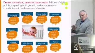 The Future of Personalized Cancer Medicine by Leroy Hood, MD, PhD