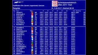 Schweizermeisterschaften 2017, Thun - 50m