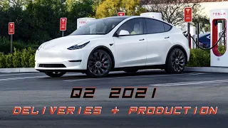 Tesla Production Surpasses 800K Cars Per Year 🎉