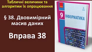 Вправа 38. Двовимірний масив даних  | 9 клас | Бондаренко