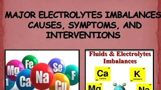 FLUIDS AND ELECTROLYTES MADE EASY with hints and mnemonics