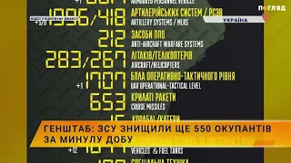 ГенШтаб: ЗСУ знищили ще 550 окупантів за минулу добу