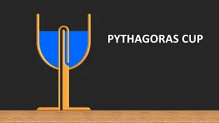 Greedy Cup | Pythagoras cup | Cup of justice | How it works