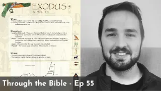 Exodus 5 Summary: A Concise Overview in 5 Minutes