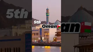 Top 10 Muslim Countries With Best Quality of Life 🌏  #countries #ytshorts #viral #trending