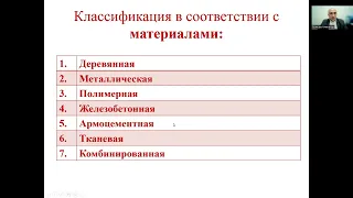 Лекция 12 Технология монолитного бетона и железобетона