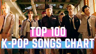 (TOP 100) K-POP SONGS CHART | SEPTEMBER 2020 (WEEK 1)