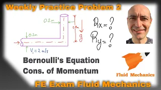 Fluid Mechanics (FE) Exam -  Weekly Practice 2