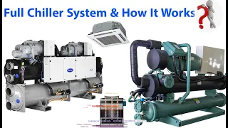 دورة تكييف مركزى (HVAC) 8- شرح السيستم بالكامل Full Chiller System & How It Works