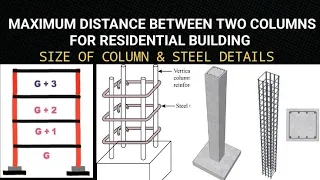 Maximum distance between two columns | Column size and steel details for G, G+1, G+2, G+3 | column