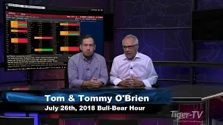 July 26th Bull-Bear Nadex Option Hour on TFNN - 2018