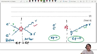 22.2b Ex5 MJ20 P41 Q11 Electron Positron Interaction | A2 Quantum Physics | CAIE A Level Physics