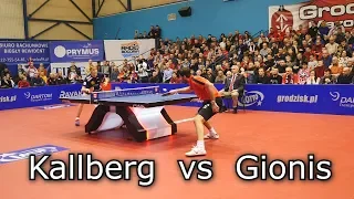 Gionis Panagiotis vs Anton Kallberg | Champions League 2019