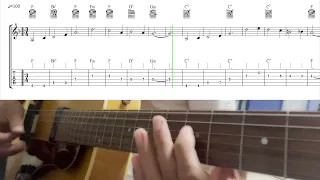 Good Old Days (Little Rascals) Slow Theme | Gypsy Jazz Guitar Tabs