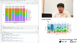 How to create a relative abundance barplot with ggplot2