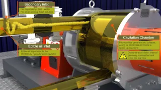 ROTOCAV hydrodynamic cavitator for edible oils: degumming, alkali refining, bleaching