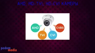 Типы и классификация камер видеонаблюдения