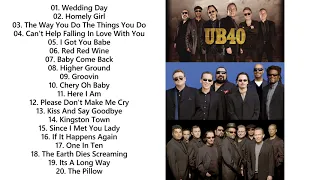 The Best Of UB40 - UB40 Songs Playlist 2021