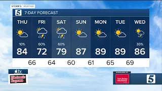 Bree Smith evening forecast: Wednesday, May 15, 2024