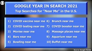 WEB EXTRA: Google Year in Search 2021