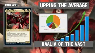 Kaalia of the Vast | Upping the Average