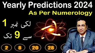 Yearly Predictions 2024 As per Numerology | Lucky Number 1 to 9 | Yearly Forecast by Haider Jafri