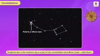 Stars Planets and The Universe | Science for Kids | Grade 3 | Periwinkle