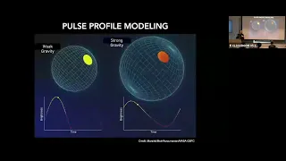 Anna Watts - Mapping neutron stars with NICER (November 17, 2023)