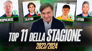 La mia TOP 11 2023-24 | Fabio Caressa