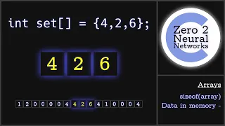 Arrays - Zero to Neural Networks [ C Programming ]