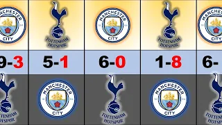 MANCHESTER CITY VS Tottenham hotspur 2000-2023HEAD TO HEAD RECORD | Tottenham x MAN CITY