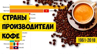 Основные страны-производители кофейных зерен 1961-2018
