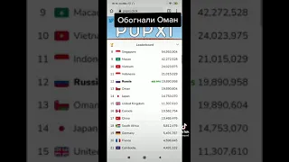 Russia passed Oman in popxi.click