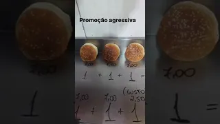 aprenda fazer uma promoção agressiva que te retorno e percepção de ganho ao seu cliente