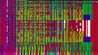 [black midi] last brutal sister flandre s 47 million notes no lag