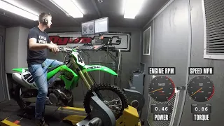 2020 Kawasaki KX450 Dyno