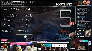 FIRST HDHR FC on Ange Du Blanc Pur for 827PP