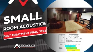 Optimizing Small Room Acoustics