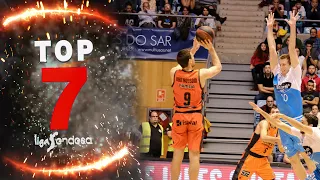 Top7 KIA: lo mejor del Valencia Basket