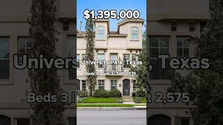 The Most Expensive Condo on the Market | University Park, TX 🏡 #condo #luxury #realestate