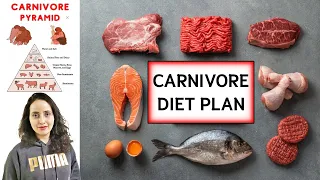 Carnivore Diet - Lose 10Kg In 2 Weeks | Carnivore Diet For Weight Loss