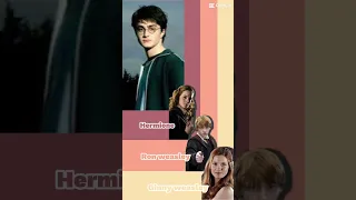 ~Harry potter cast edit ~