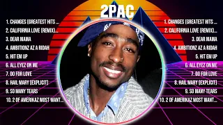 2Pac Mix Top Hits Full Album ▶️ Full Album ▶️ Best 10 Hits Playlist