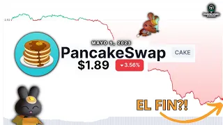 La Caida De PancakeSwap | Cambios Grandes, Resultados Malos | Analisis Tecnico $CAKE