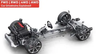 AWD vs. 4WD vs. FWD vs. RWD. Which Is Better?