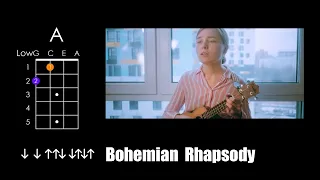 Queen – Bohemian Rhapsody (ukulele tutorial / укулеле разбор)