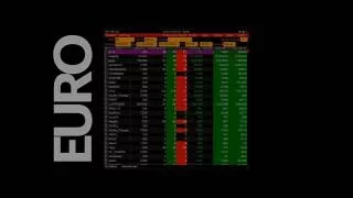 Wall Street online | 17.06.2016 | Traders Rating часть 1