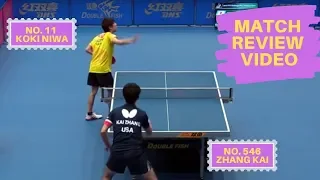 How Does World #11 Player Koki Niwa Lost To World # 546 Player Zhang Kai